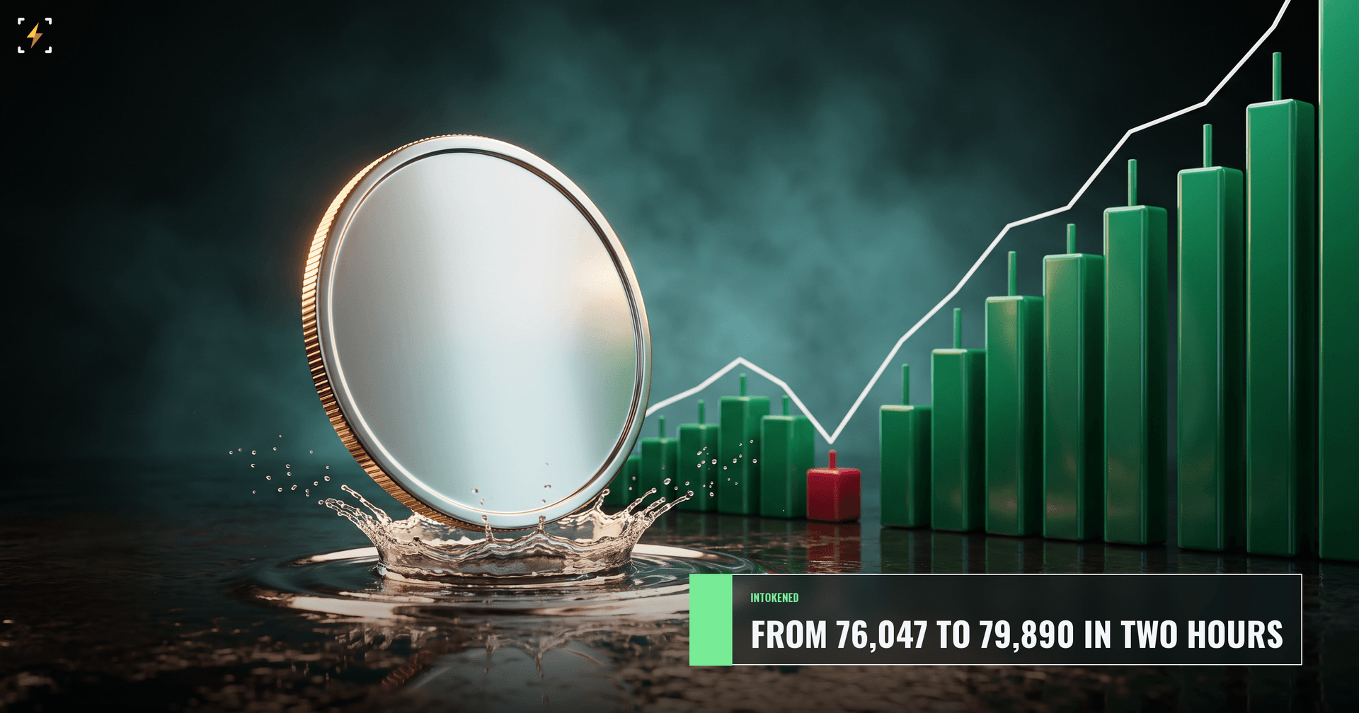CPI вышел ровно по прогнозу, и биткоин поднялся на 5% от минимума